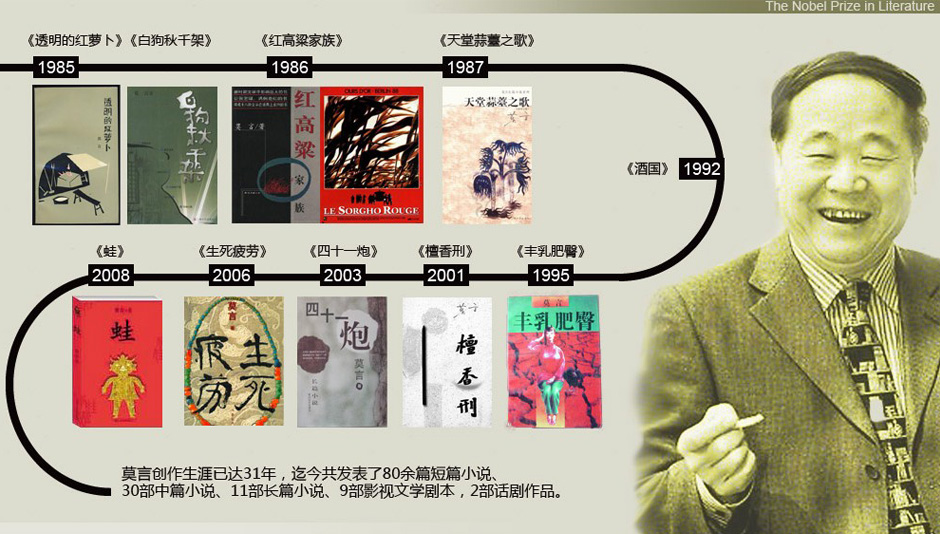 Ī�Ԅ���֮·