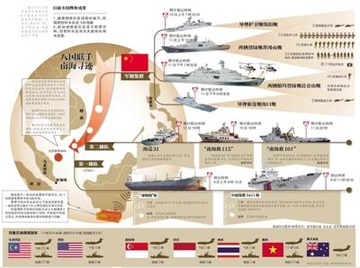 �Ї���܊���ӡ�ʷ�������Ԯ 4��܊Şǰ����Ԯ