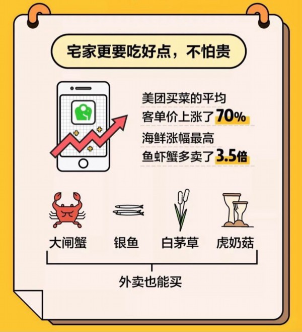 ��լ�Ҿ�Ҫ�Ժ��c���DƬ��Դ�����F�l(f��)����2020����(ji��)լ��(j��ng)����(sh��)��(j��)��