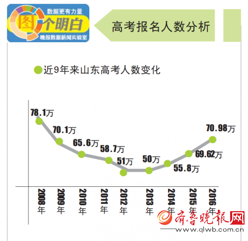 71�f��2016ɽ�|�߿������˔��������࣡߀��ȫ��������