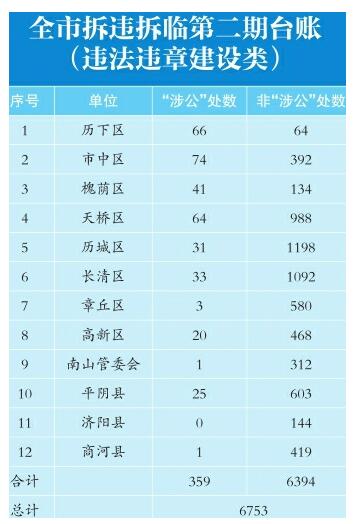 ��(j��)�ϲ��`���R�ڶ����΄�(w��)�_(t��i)�~���� ��Ӌ(j��)������8855̎