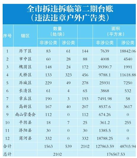 ���ϲ��`���R�ڶ����΄��_�~���� ��Ӌ������8855̎