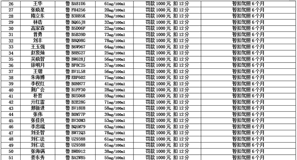 ���u�ع�51����˾�C ���˱������D�V�T����