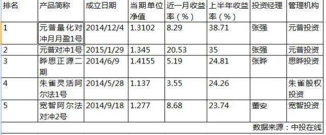 ��������(du��)�r(ji��)ֵ���԰�γ��t �����l(f��)�Юa(ch��n)Ʒ�I(l��ng)�.jpg