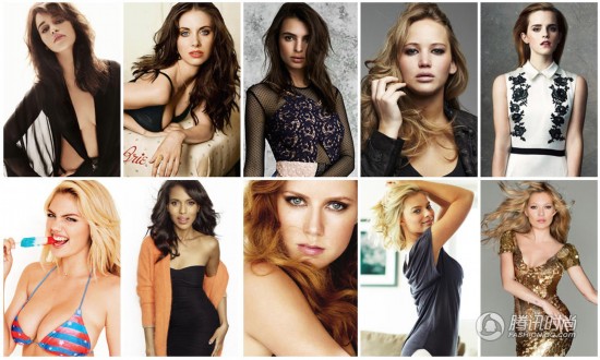 �������������ԾWվAskMen.com�l��ͶƱ���u�x������������������99��Ů�������҂���֪�ĕr����׵�һЩ����Ӱ�����M�电�����ޡ���ôǰʮ�������l����һ������һ����