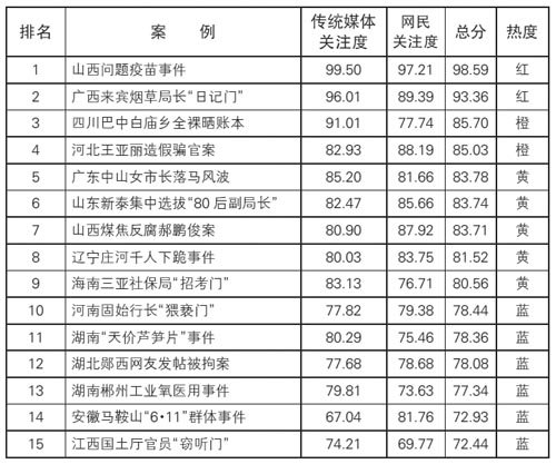 ý�w�����ϰ���ݛ���� ɽ�������¼�����