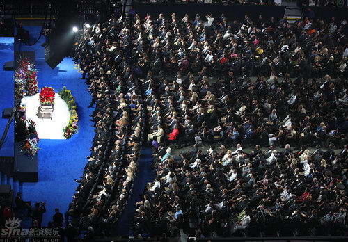 �D�ģ��ܿ��d��������xʽ--�������M˹�_��˹