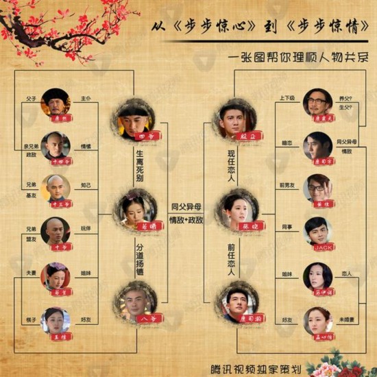 �������@�顷��ָ������ ��ҕ�ؑ�(y��ng)��һ��δ����