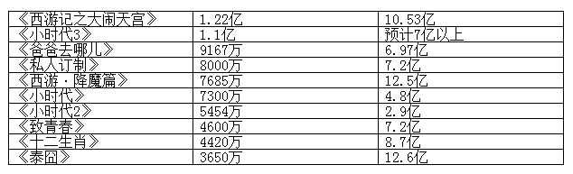 ��С�r��3�������ƃ|���o� ��С�r��4��������